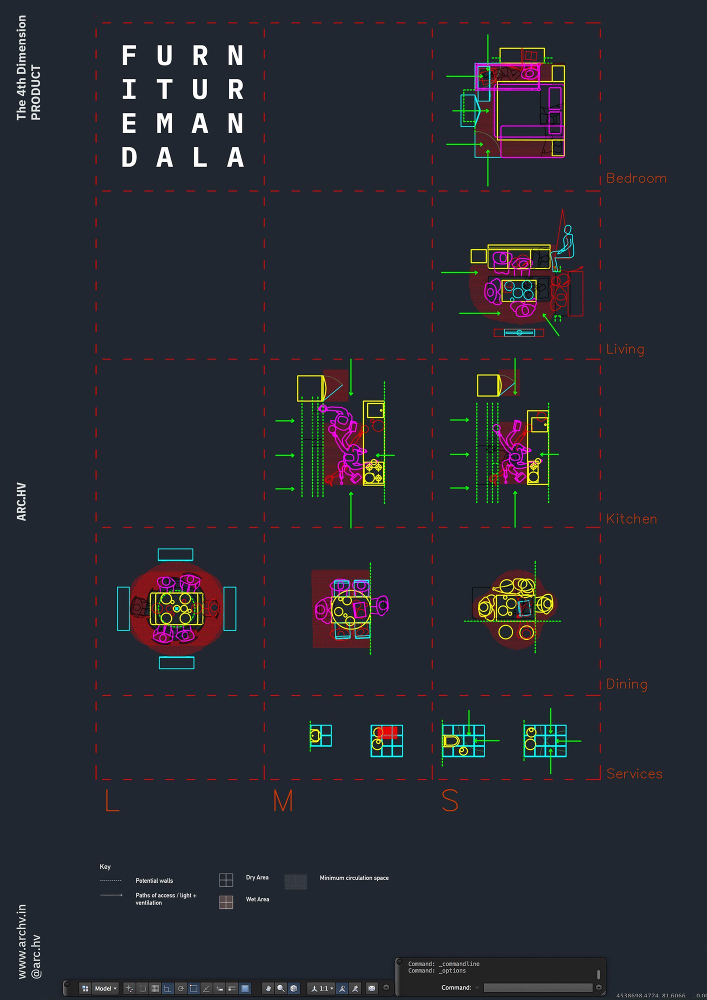 FurnitureMandala