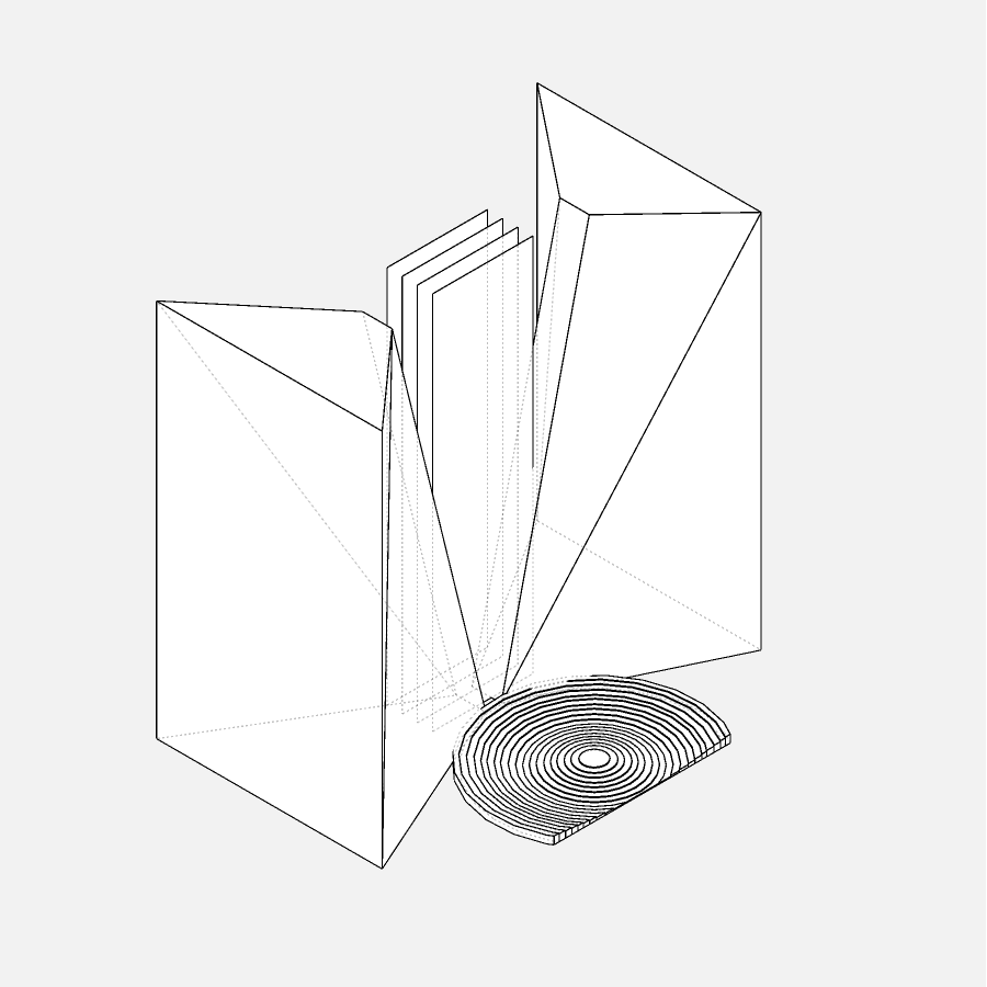 Ishita Parmar's module