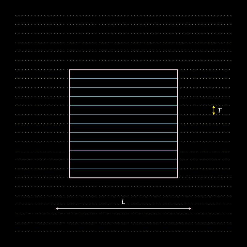T4D · Stacking