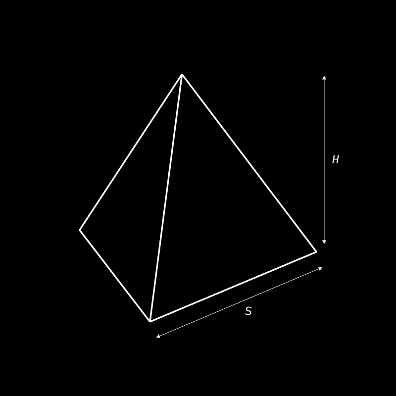 T4D · Stacking