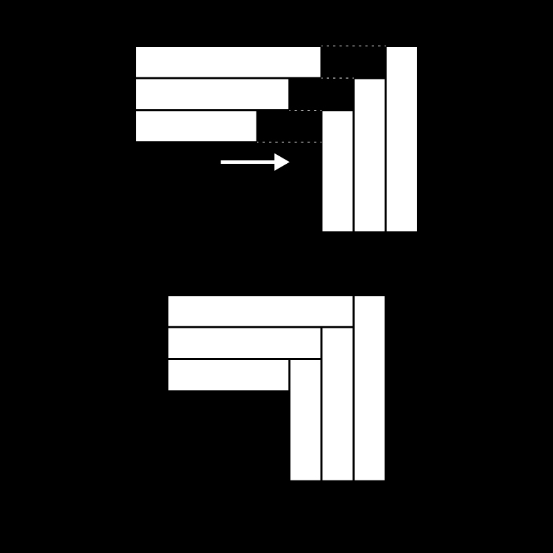 T4D · Stacking