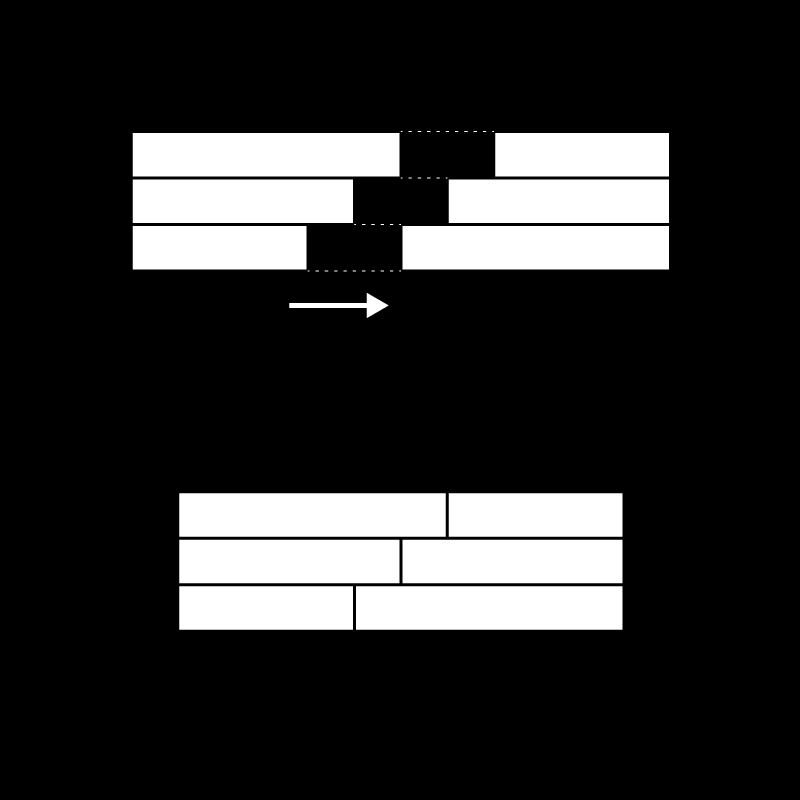 T4D · Stacking