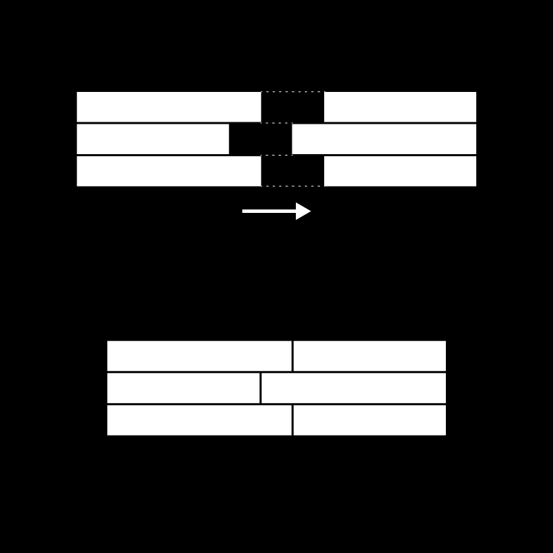 T4D · Stacking
