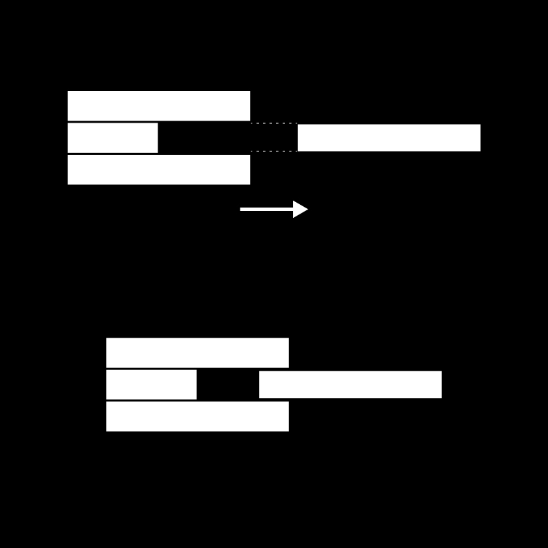 T4D · Stacking