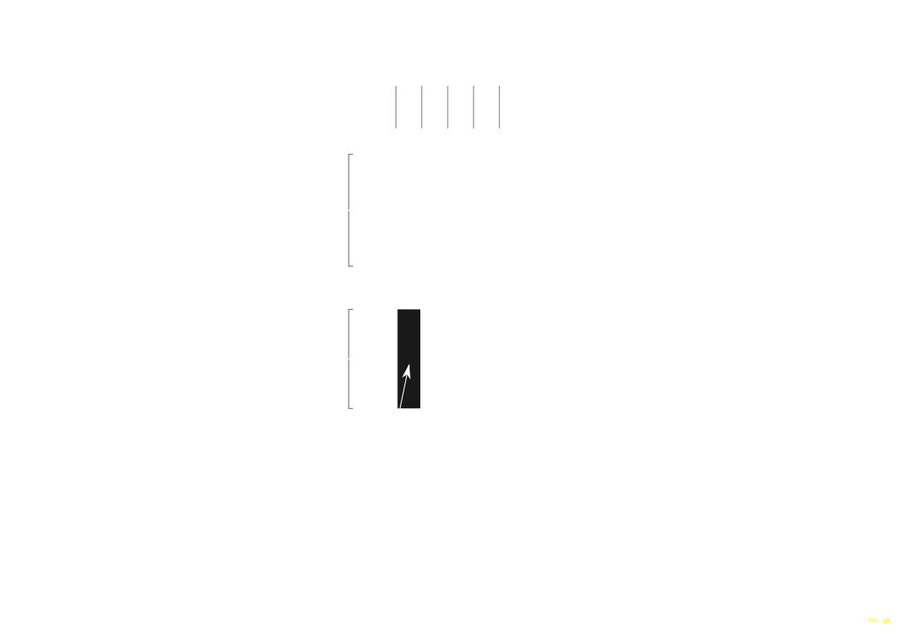 T4D · Bending