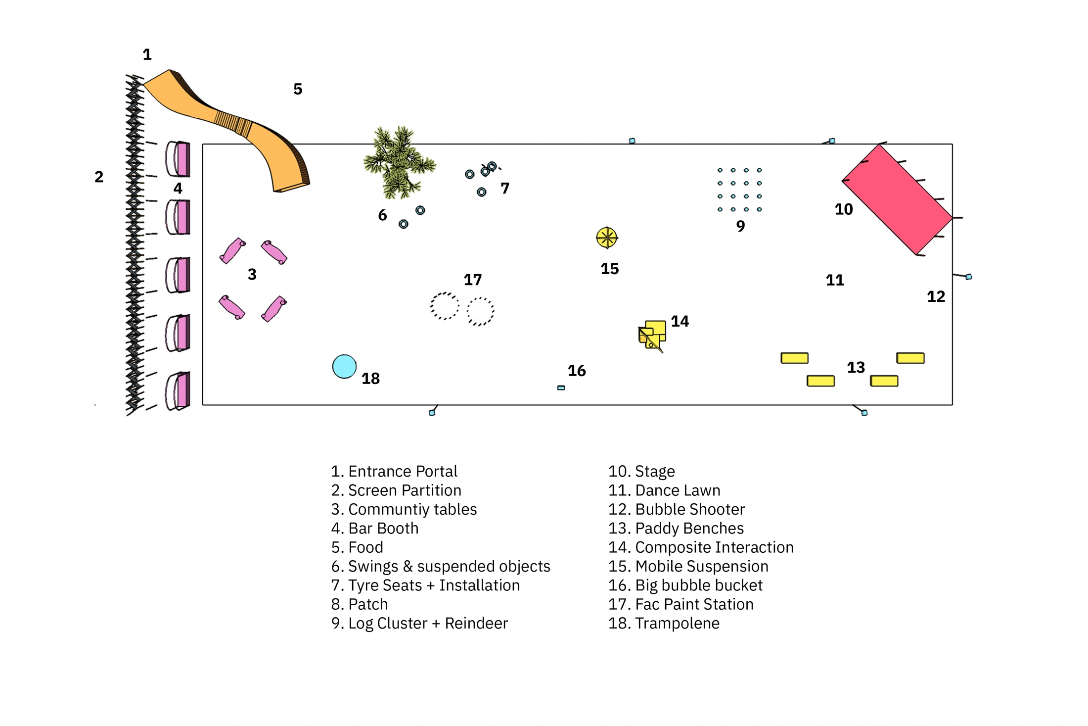 GOONJ — Campground plan; project archive from Varun Mehta.