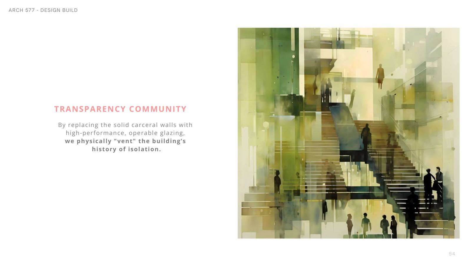 Float — transparency and community concept