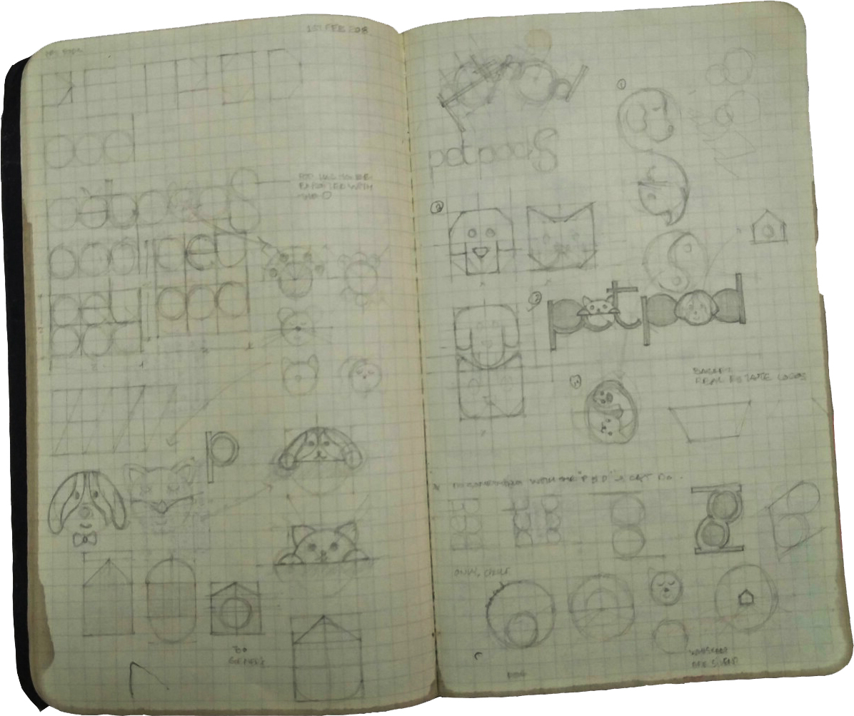 Pet Pod — Sketchbook development; project archive from Varun Mehta.