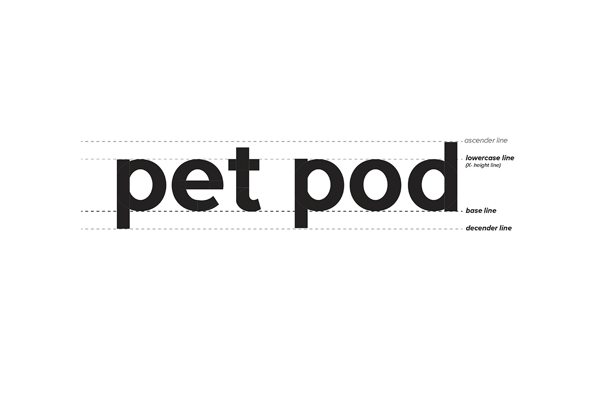 Pet Pod — Animated lettering comparison; project archive from Varun Mehta.